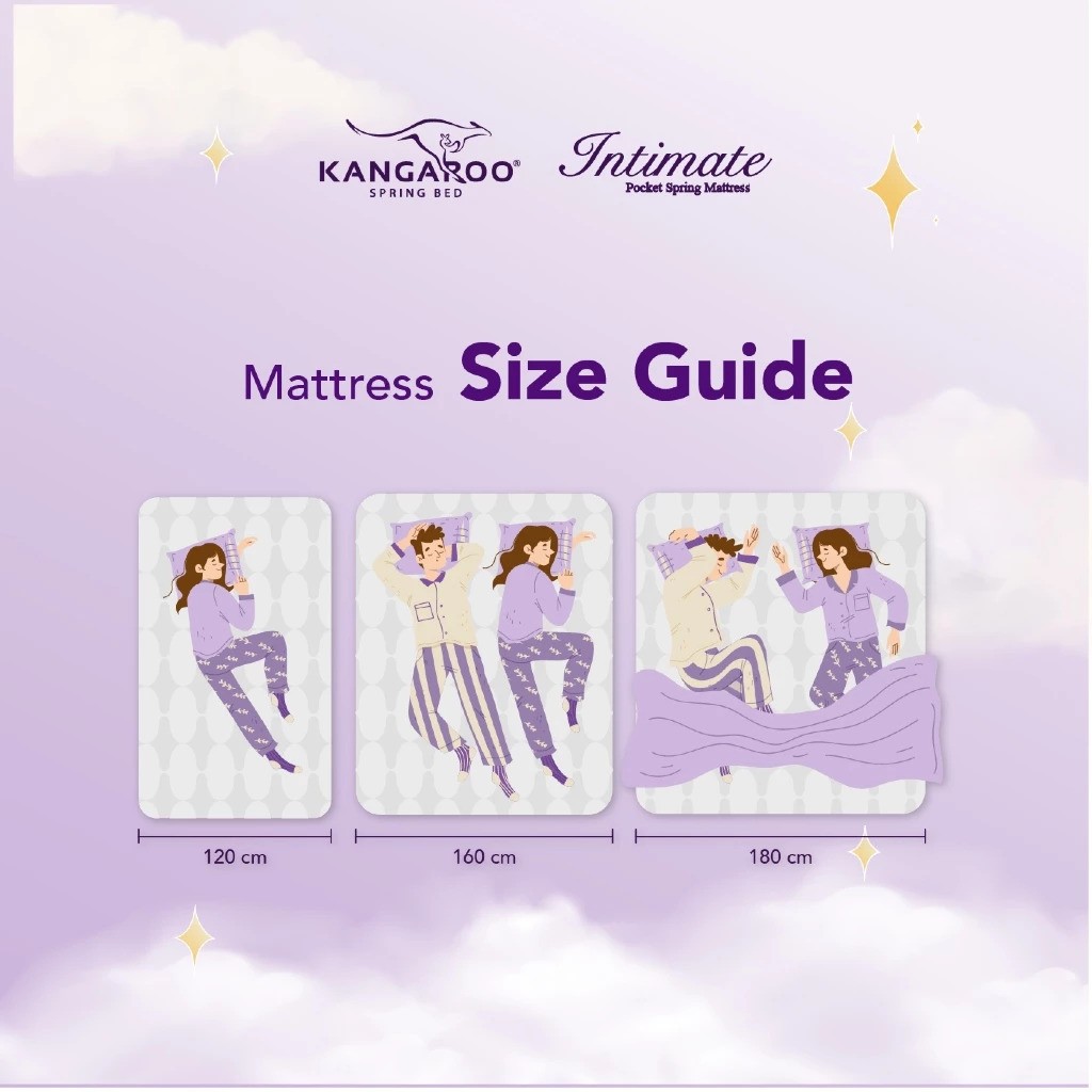 Anugerah Karya Aslindo Kangaroo Intimate Pocket Spring Mattress