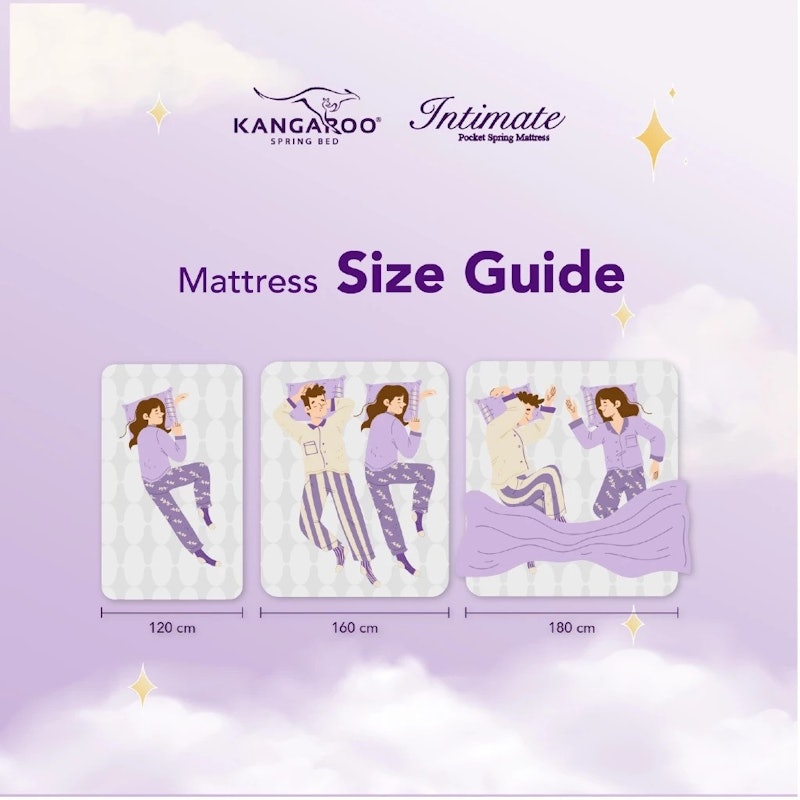 Kangaroo Intimate Pocket Spring Mattress 4