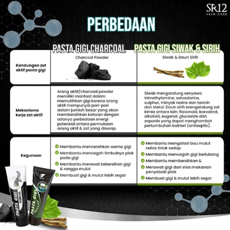 Pasta Gigi Siwak dan Sirih 6