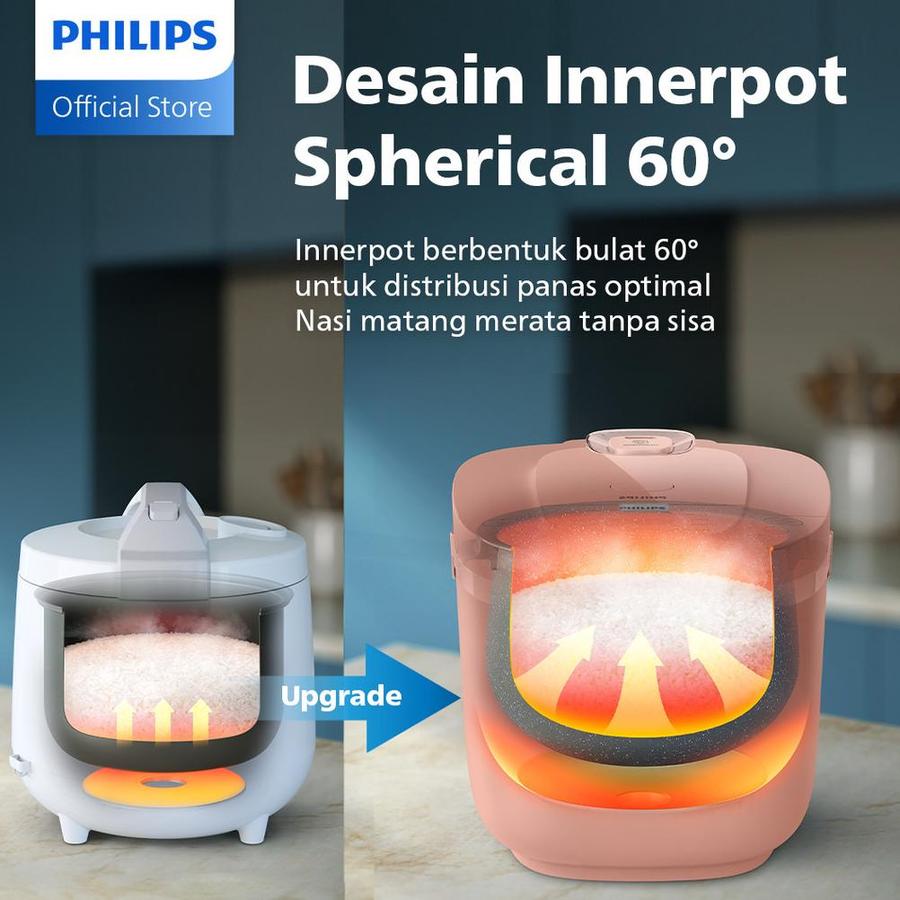 Philips Electronics Philips Digital Rice Cooker 3000 Digital Series 1.8 L H  D4716/31 Pink