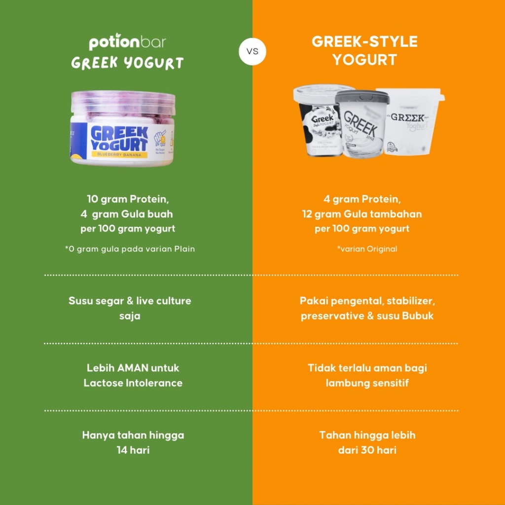  Greek Yogurt Baby & Mommy Plain