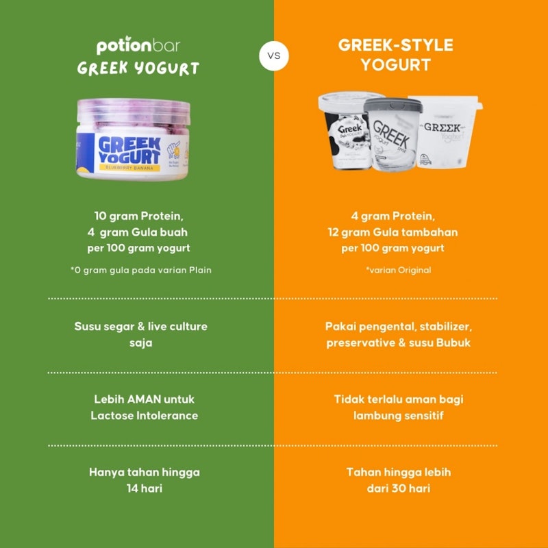 Greek Yogurt Baby & Mommy Plain 3