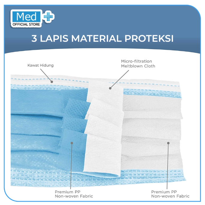 3 Ply Disposable Face Mask 3