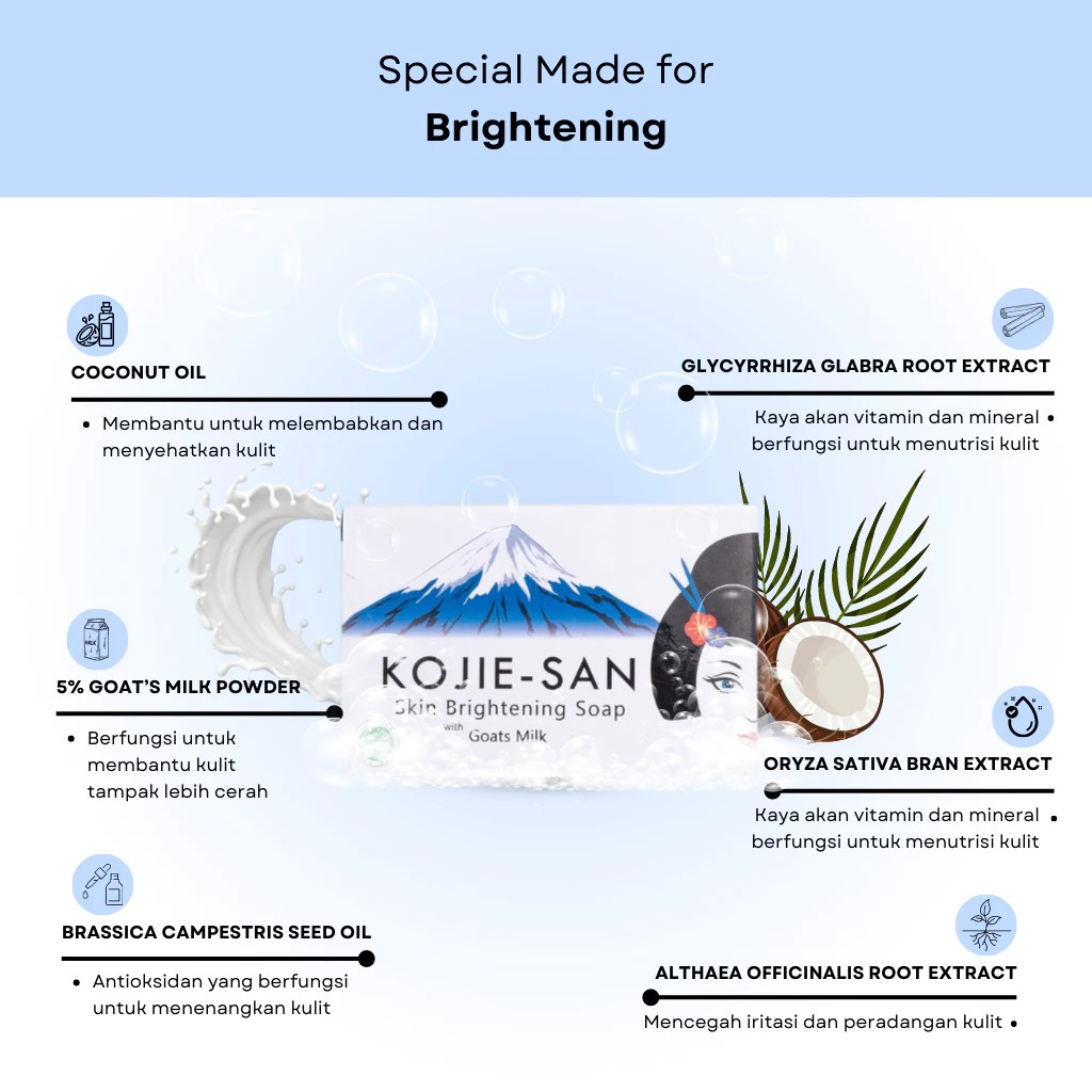 Beauty Elements Ventures Kojie-San Skin Brightening Soap with Goats Milk