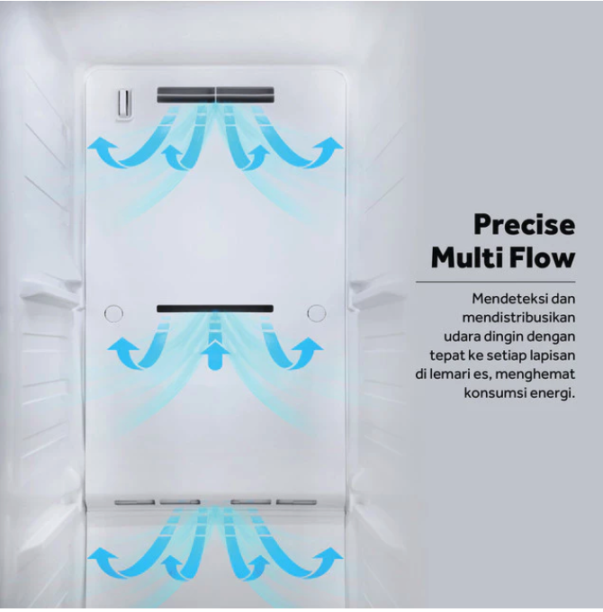 AQUA Japan AQUA Kulkas  AQR-605IM(GB)