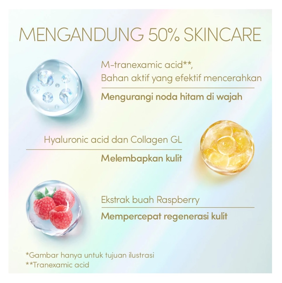 Shiseido Co., Ltd. ANESSA Sun Dual Care Day Serum SPF 50+ PA++++