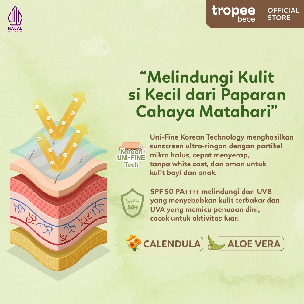 Mitra Sukses Bersama Distribusindo Tropee Bebe 100% Physical Sunscreen
