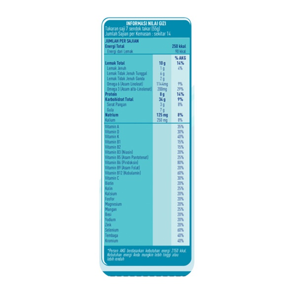 Nestle Indonesia BOOST® Optimum Minuman Bergizi untuk Kesehatan Optimal