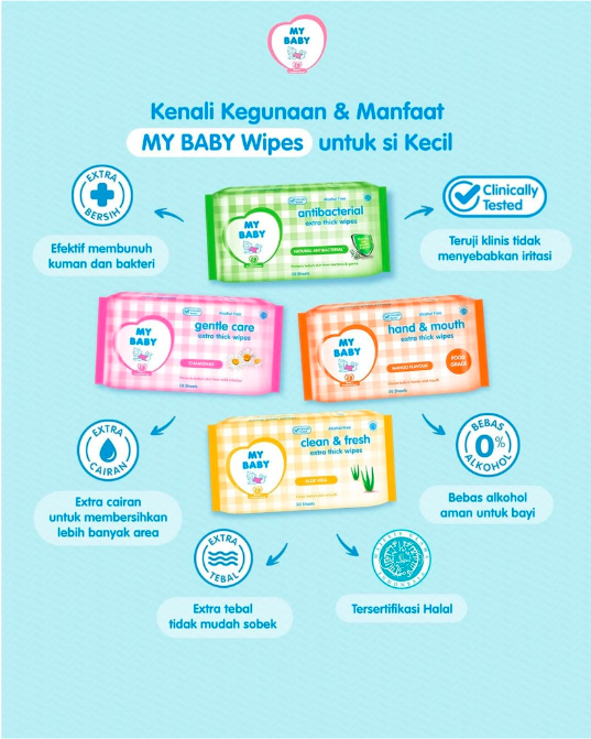 MY BABY Antibacterial Extra Thick Wipes