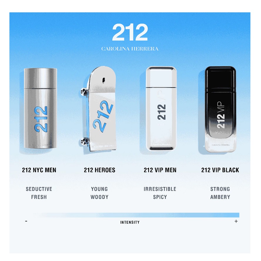 Puig Carolina Herrera 212 NYC Men Eau de Toilette