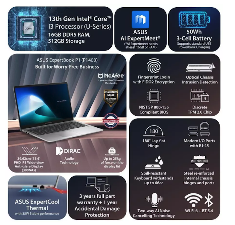ExpertBook P1 3