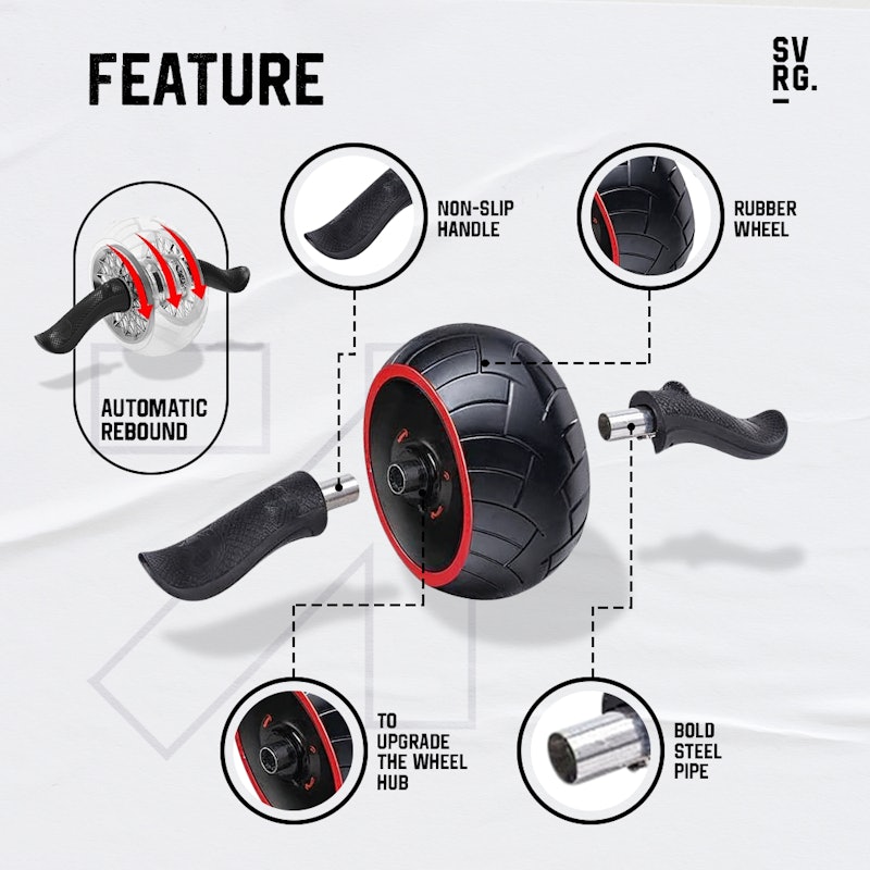 SVRG Premium Abs Roller 3