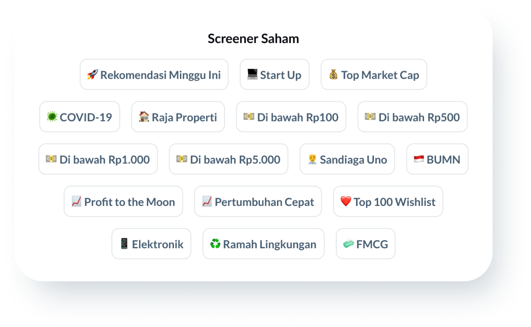 Ajaib - Investment SuperApp 4