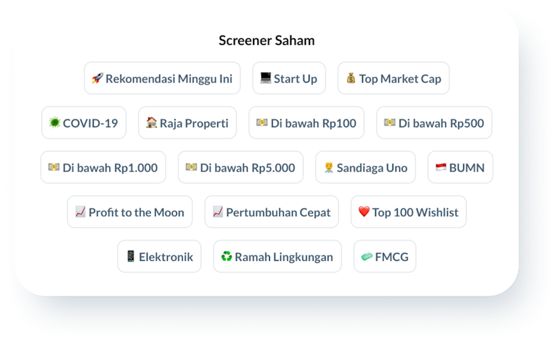 Ajaib - Investment SuperApp 4