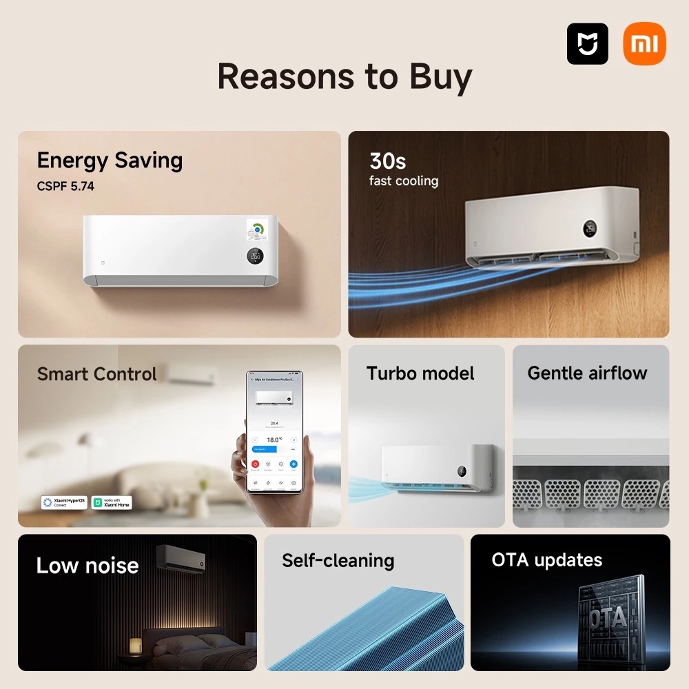 Xiaomi Communication Technology Xiaomi Mijia Air Conditioner Pro Eco 5-Star 1.0 PK Inverter