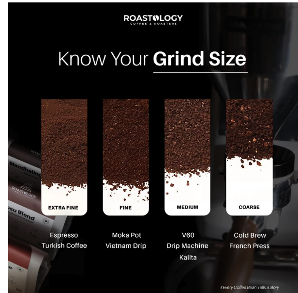 Roastology Coffe & Roasters Roastology Batur Sunrise