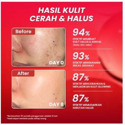 Eka Jaya Internasional Hanasui Advance Retinol Serum