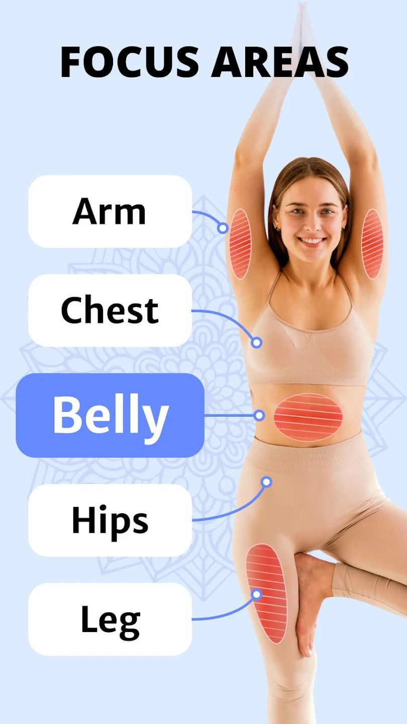 Yoga for Beginners Weight Loss 5