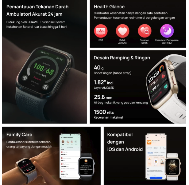 Huawei Huawei Watch D2