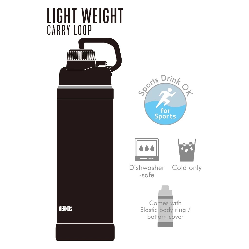 Thermos LLC Thermos Vacuum Insulated Sports Bottle 1000ml FJU-1000