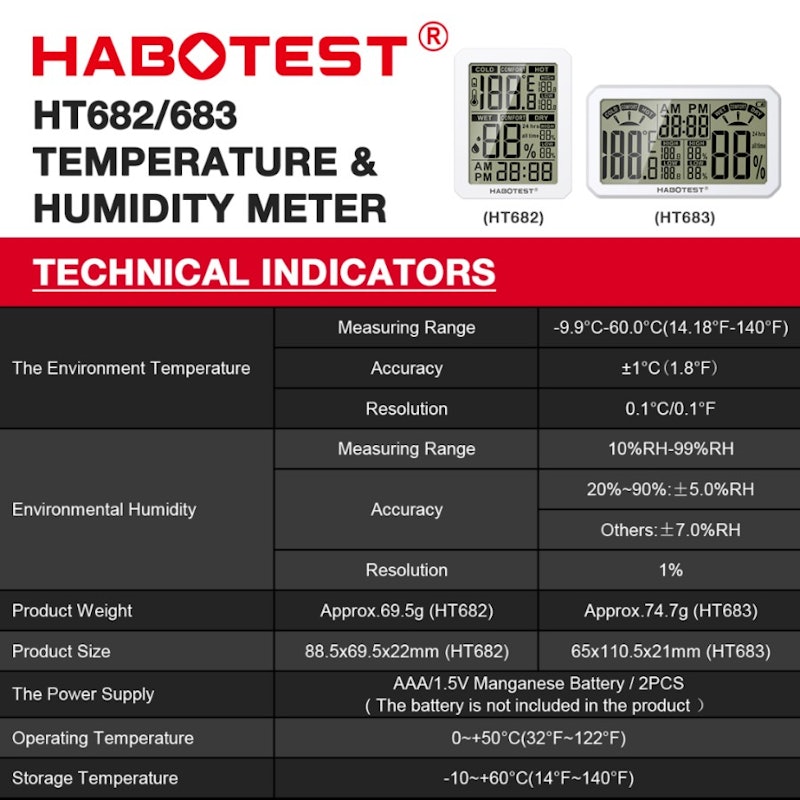 HABOTEST Hygrometer Thermometer Humidity Meter 3