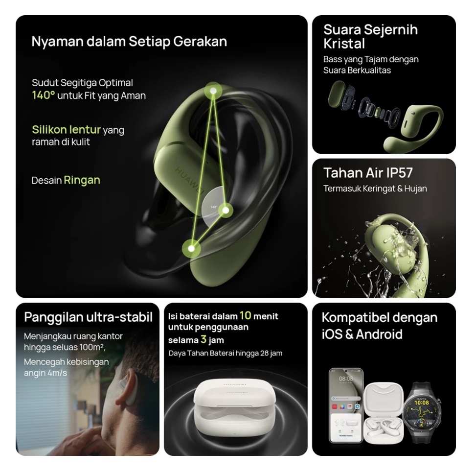 Huawei Device Huawei FreeArc TWS Earphone