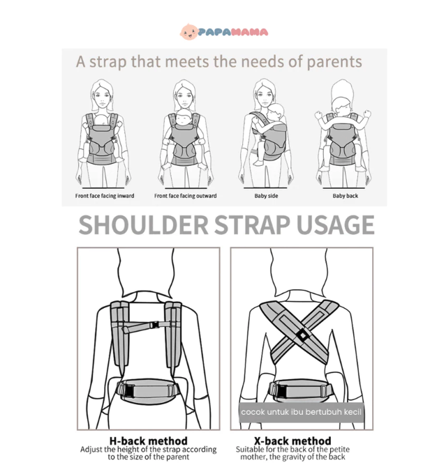 Papamama Papamama Forte Adjustable SSC Baby Carrier 7002