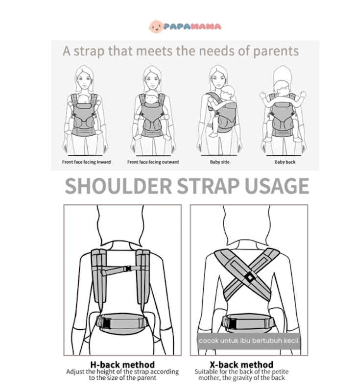 Papamama Forte Adjustable SSC Baby Carrier 5