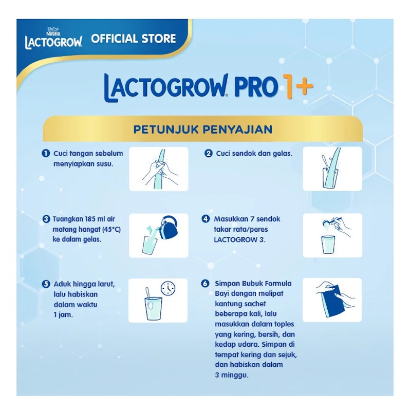 Lactogrow Pro 1+ Original 5