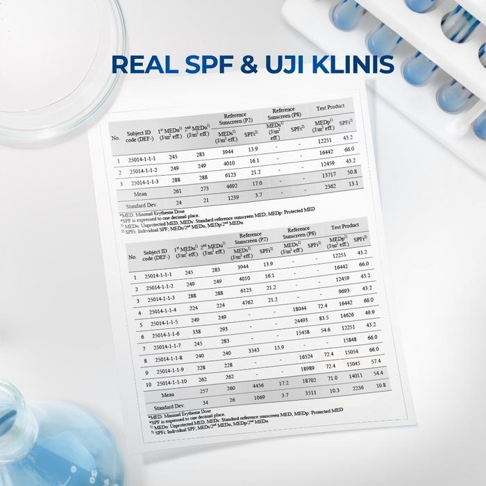 Shanghai Ayara Cosmetics ELFORMULA CeraHydro Barrier Physical Sunscreen SPF 50 PA++++