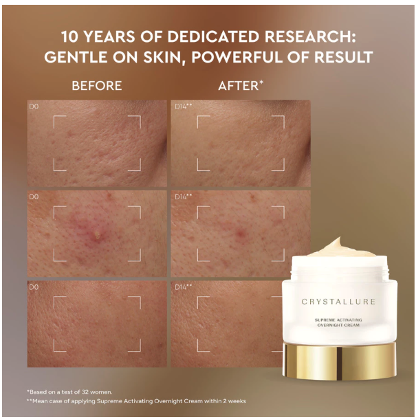 Paragon Technology and Innovation CRYSTALLURE Supreme Activating Overnight Cream