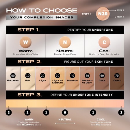 Paragon Technology and Innovation MAKE OVER Powerstay 24H Matte Powder Foundation N40 Sand 