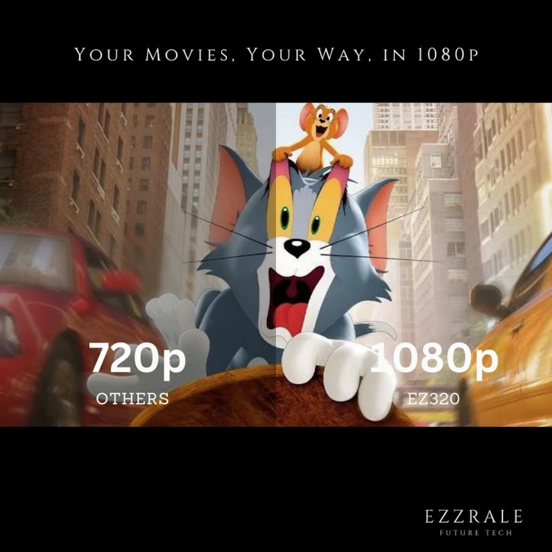 Ezzrale FHD 1080p Projector Wireless 3