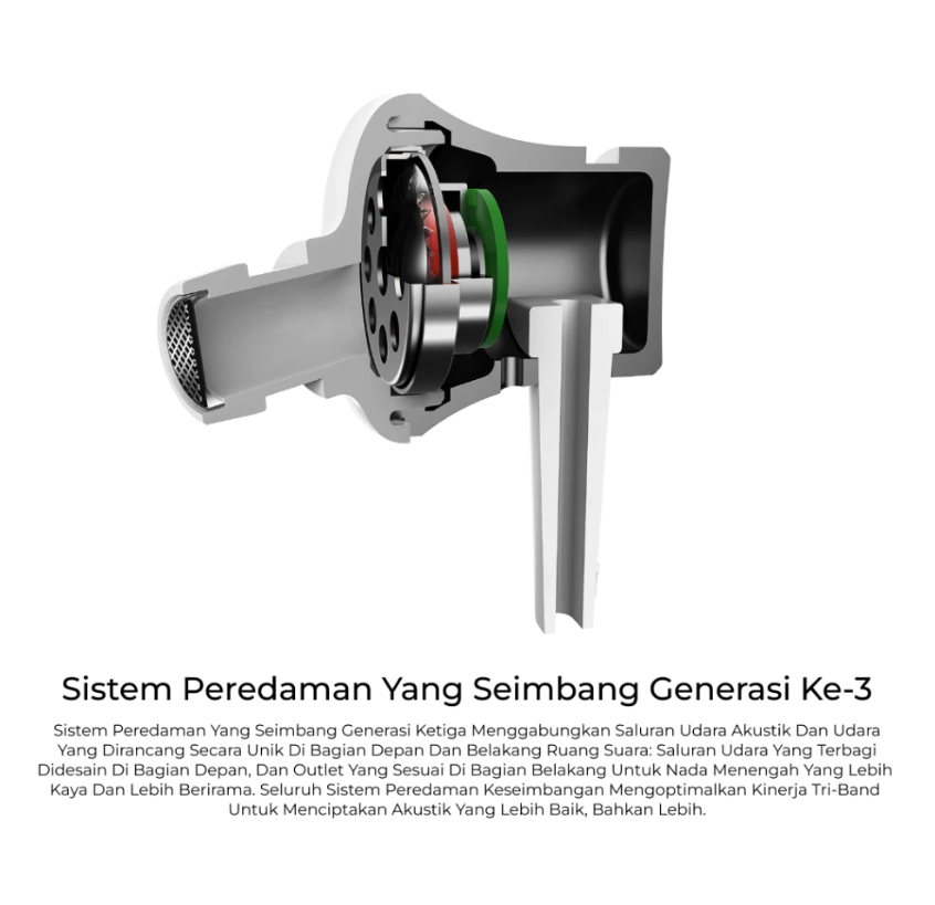 Xiaomi Xiaomi In-Ear Headphones Basic