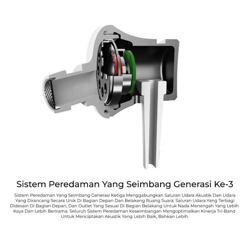 In-Ear Headphones Basic 4