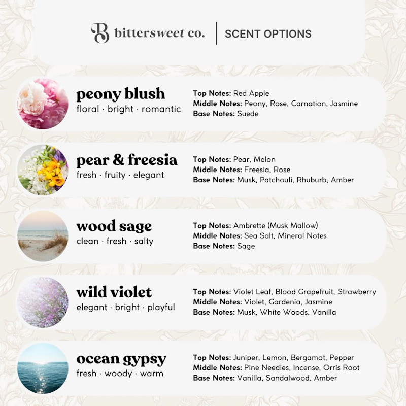 Bittersweet Co. Multi-Purpose Room & Linen Disinfectant Spray Peony Blush 4