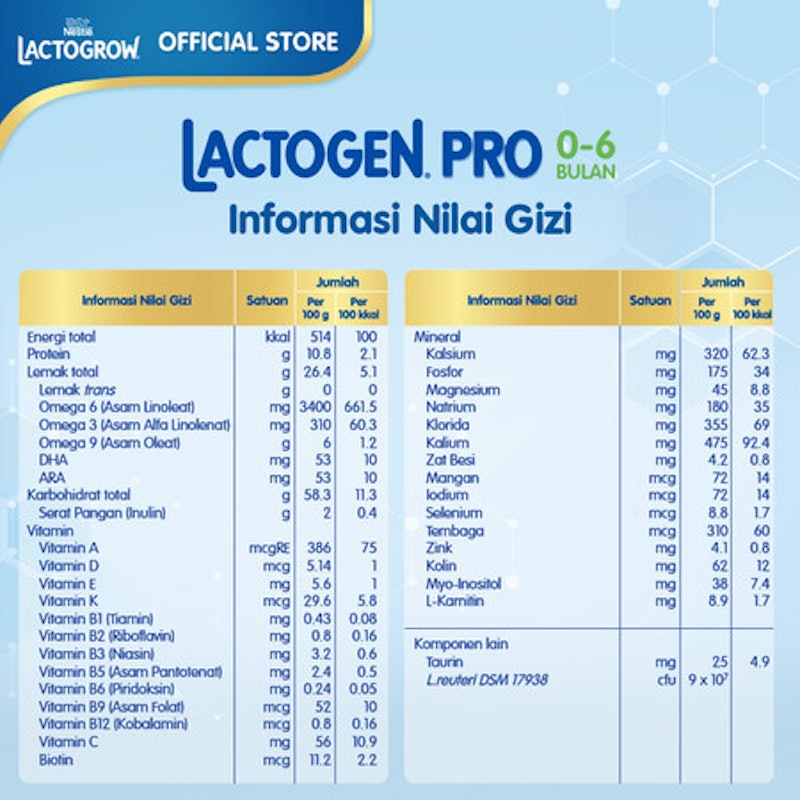 LACTOGEN PRO ACTiVGRO 0-6 Bulan 3
