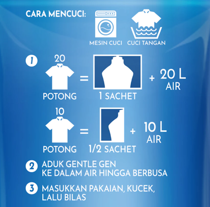Gentle Gen Morning Breeze Twinpack Sachet 3