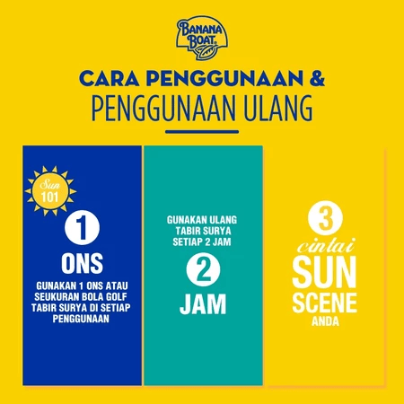 Sport Coolzone Sunscreen Continuous Spray SPF 50+ PA++++ 5