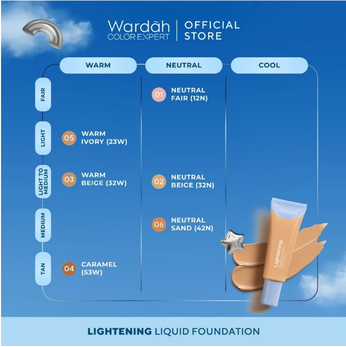 Paragon Technology and Innovation Wardah Lightening Liquid Foundation with SPF 40 PA+++ 02 Neutral Beige