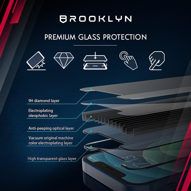 Brooklyn Privacy Tempered Glass iPhone Anti Spy Protection 3