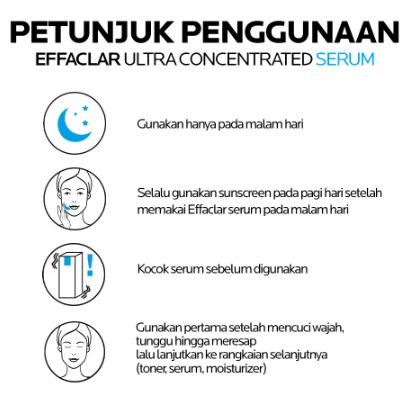 L’Oréal La Roche-Posay Effaclar Ultra Concentrated Serum