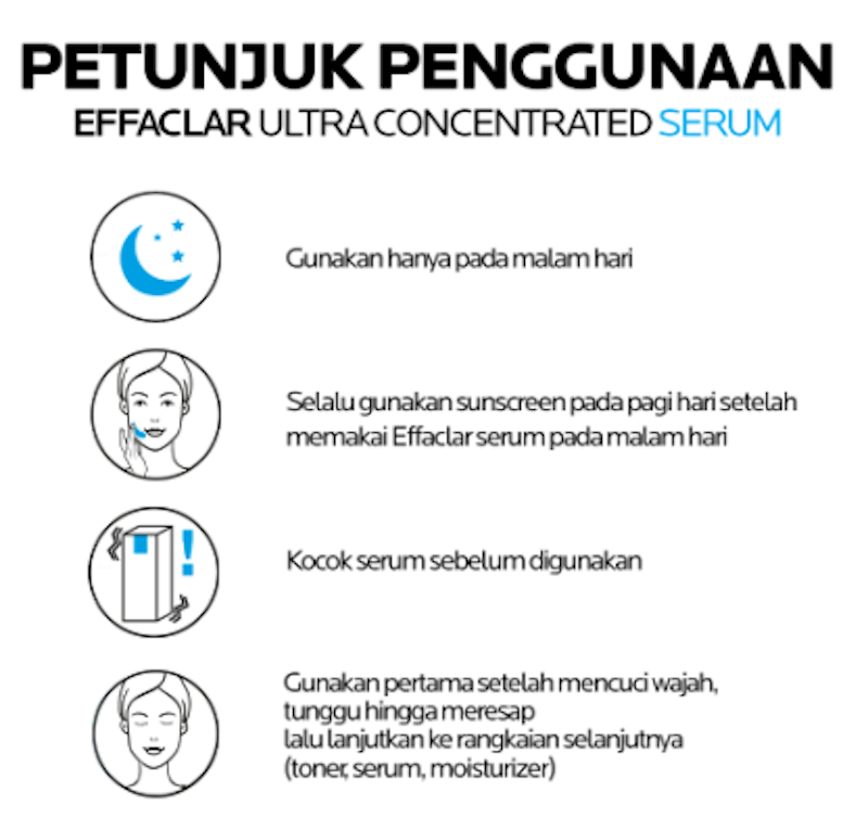 Effaclar Ultra Concentrated Serum 5