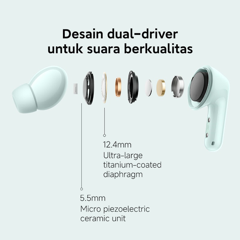 Redmi Buds 6 3