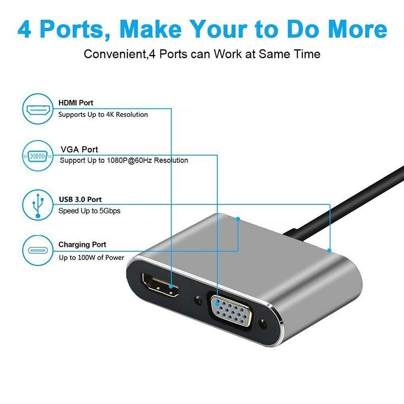  Mipanda USB Type-C to HDMI VGA HUB Adapter
