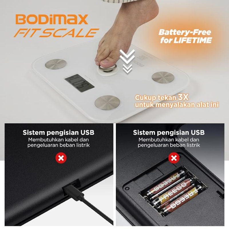 Bodimax FitScale 5