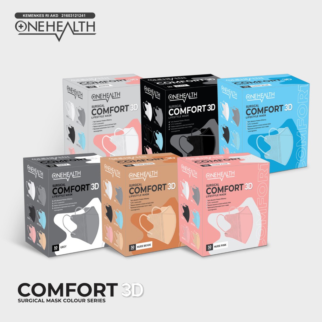 Onehealth Surgical Comfort 3D 50 Pcs