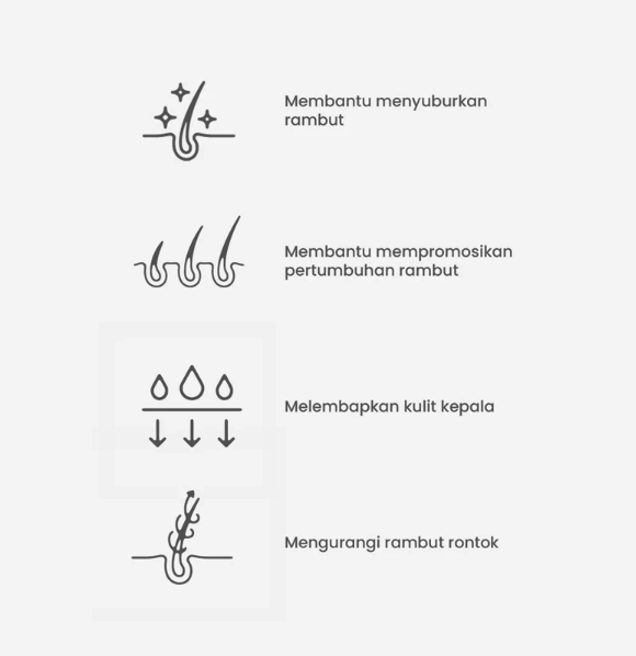 Mayanacare Mayanacare Hair Growth Oil