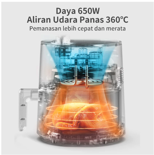 Yaoyao Indonesia Info Tech Simplus Air Fryer KQZG007