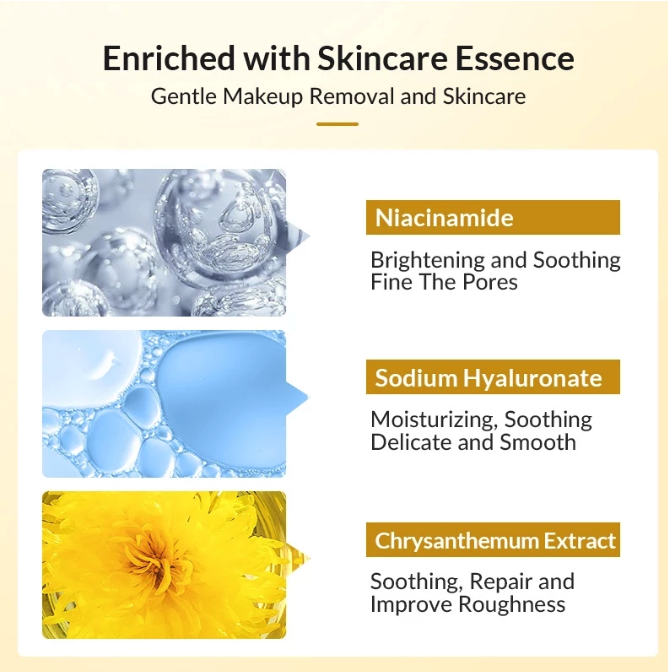 GuangZhou Biosphere Cosmetics BIOAQUA 24K Gold Gentle Makeup Remover Micellar Water